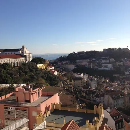 Alfama Doll House Lisboa